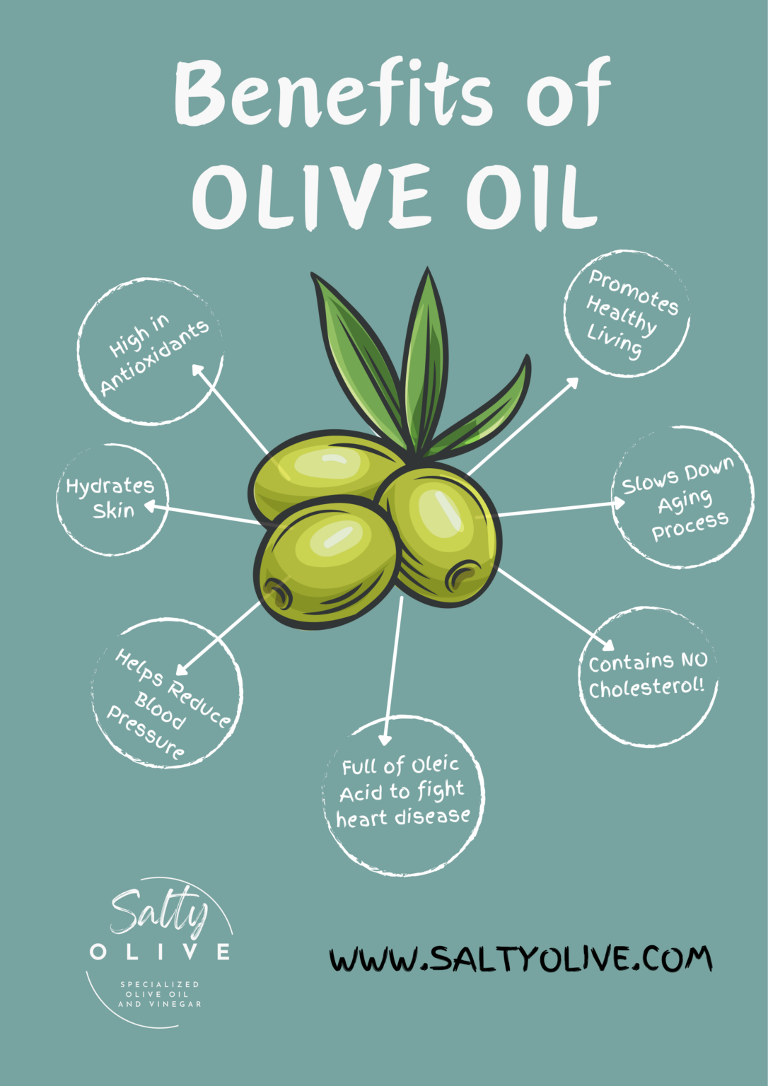 Health Benefits of Olive Oil - Salty Olive
